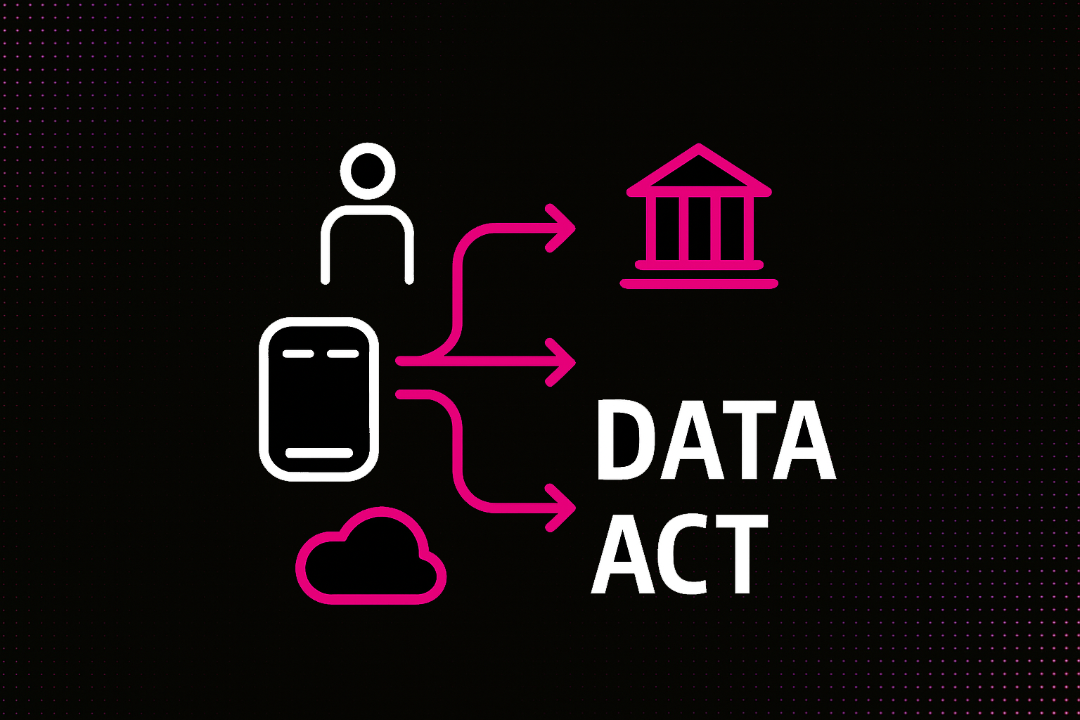 DATA ACT-1
